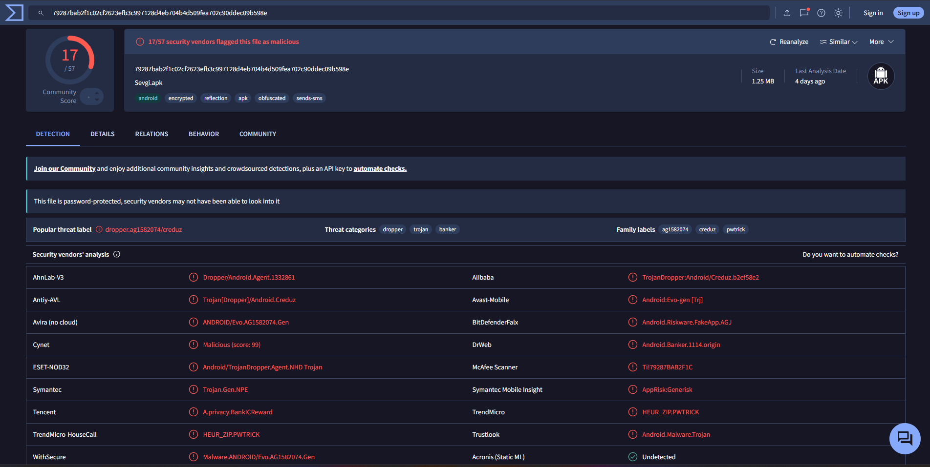 VirusTotal detections